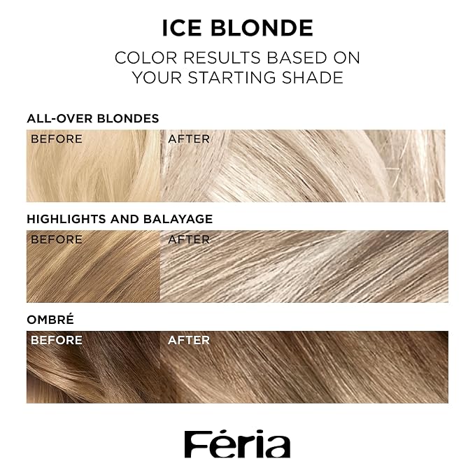 Pearl Blonde