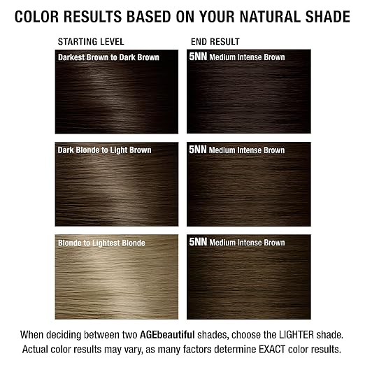5NN Medium Intense Brown