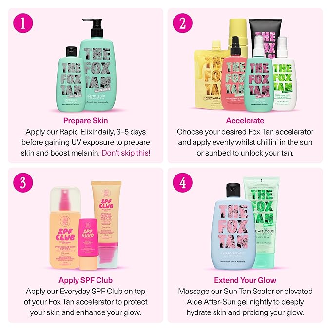Rapid Elixir 120ml | Pack of 1