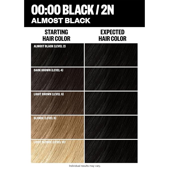 Almost Black