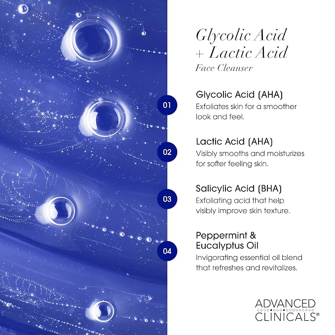 Exfoliating Glycolic + Lactic Acid Face Wash