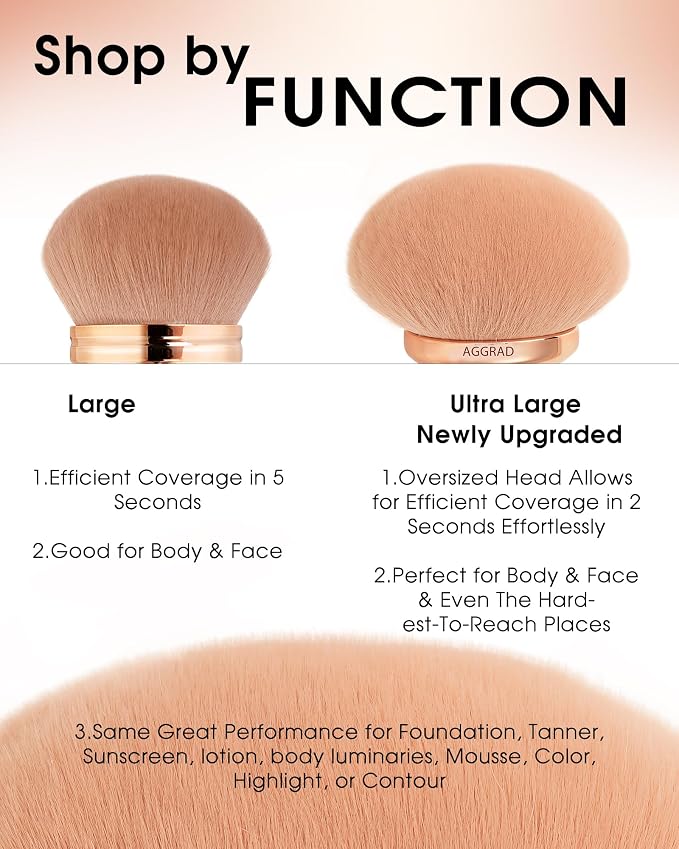 Ultra Large - Rose Gold