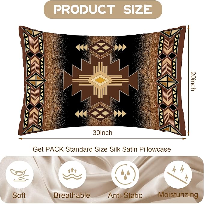 Southwest Aztec Pattern