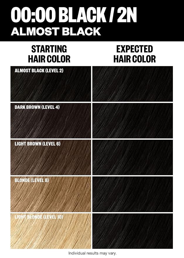Almost Black