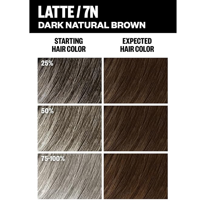 Dark Natural Blonde