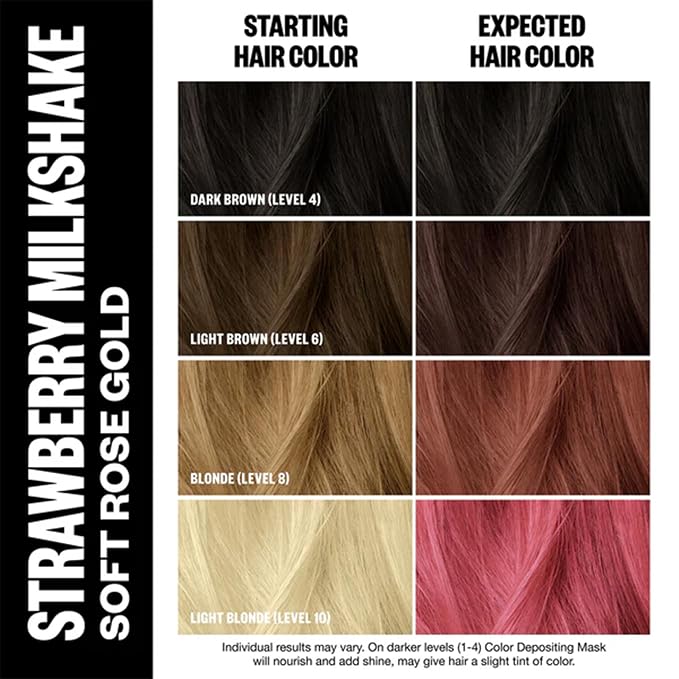 Strawberry Milkshake (Soft Rose Gold)
