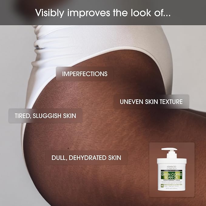 Retinol + Green Coffee Bean Cream Set
