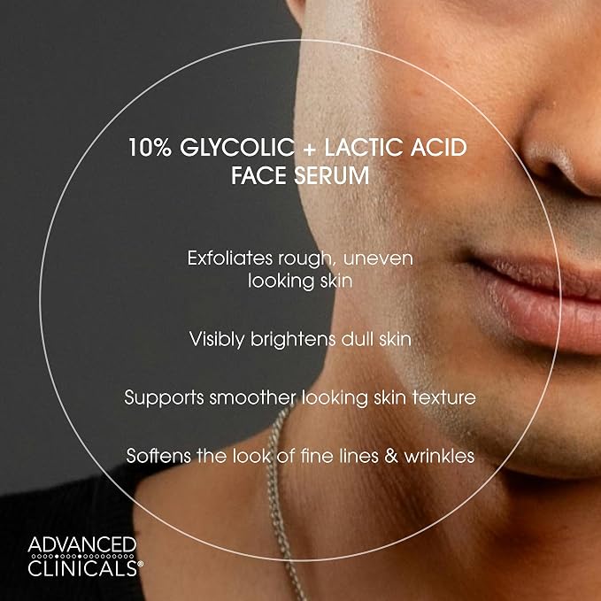 Tea Tree + Vitamin C + 10% Glycolic Set