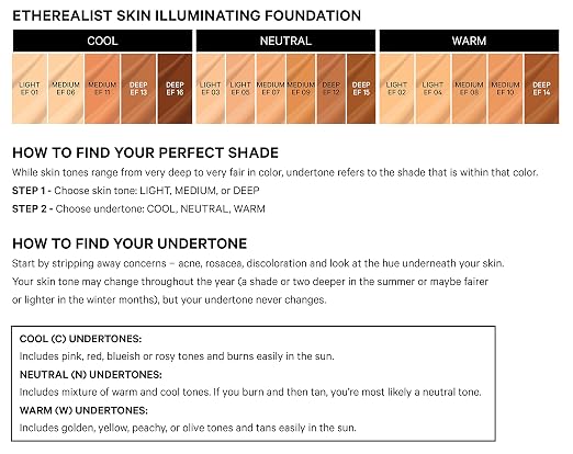 EF 08 (medium) shade for Medium Complexions with Neutral Undertones