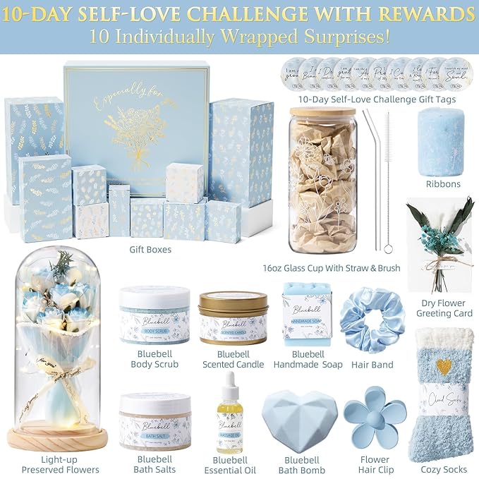 Blue-Bluebell