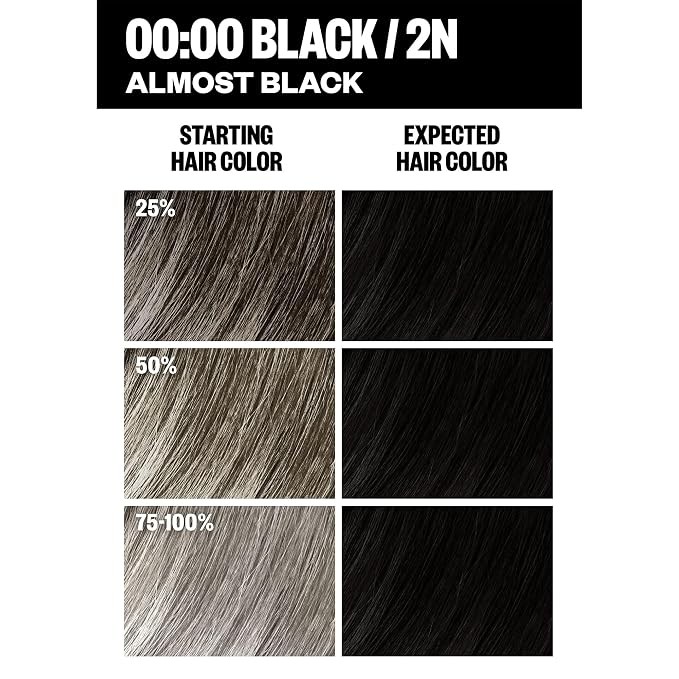 Almost Black