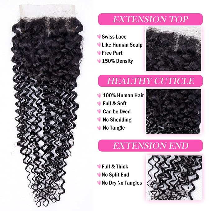 Bundles with Closure