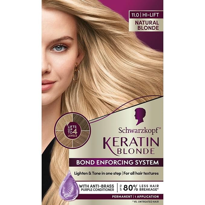 Natural Blonde