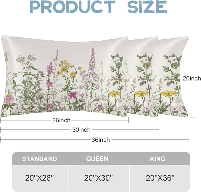 Botanical and Wild Flowers