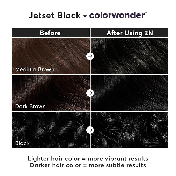 2N - Deep Dark Black (Jetset Black)