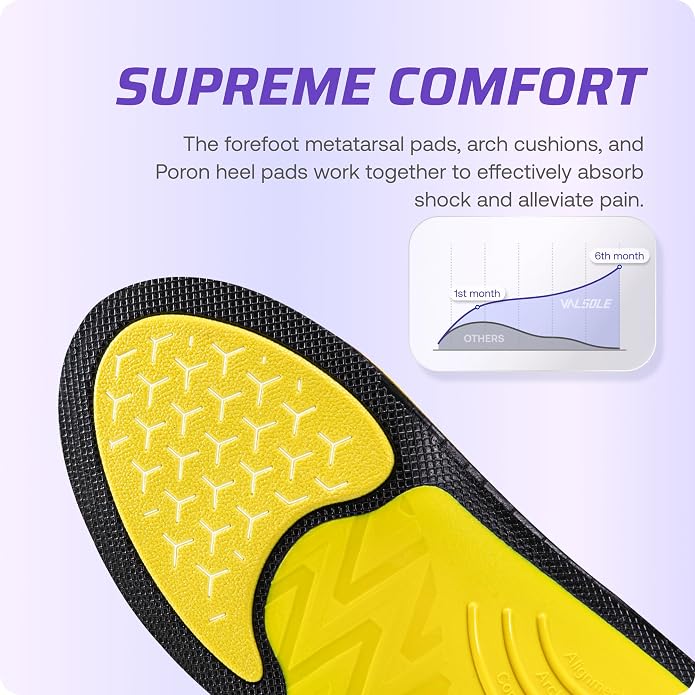 Yellow & Purple