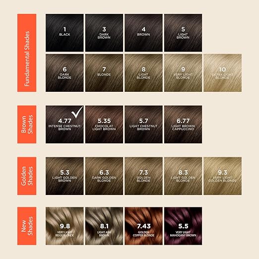 4.77 Intense Chestnut Brown