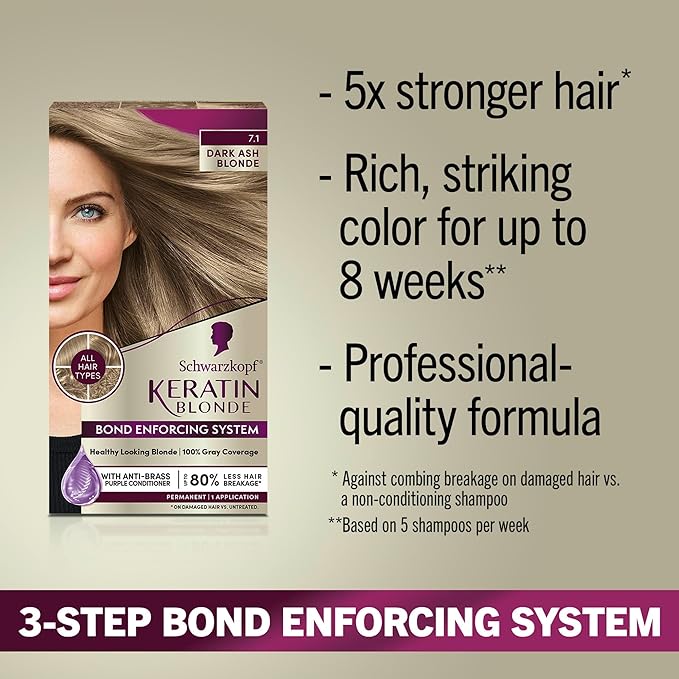 7.1 Dark Ash Blonde