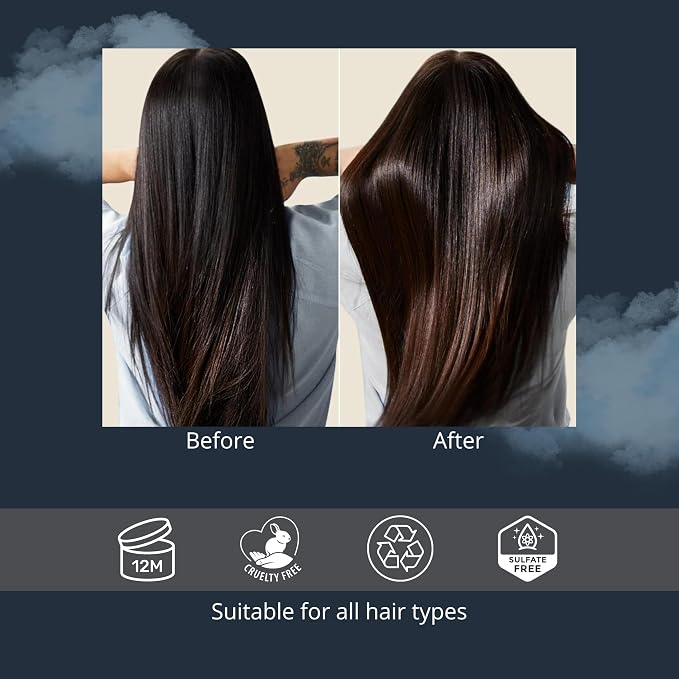 Milk Biotin