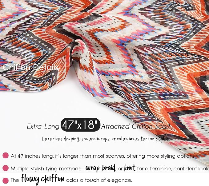 Geometric Wave Pattern
