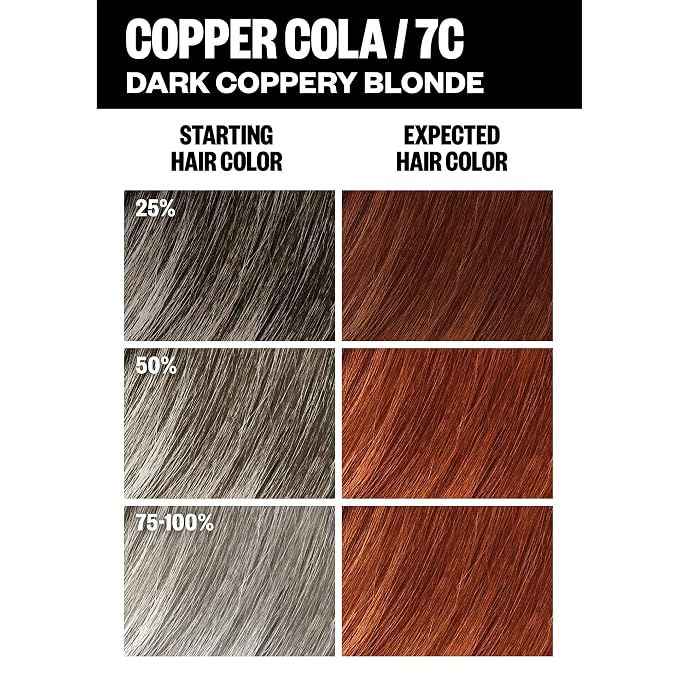 Dark Coppery Blonde