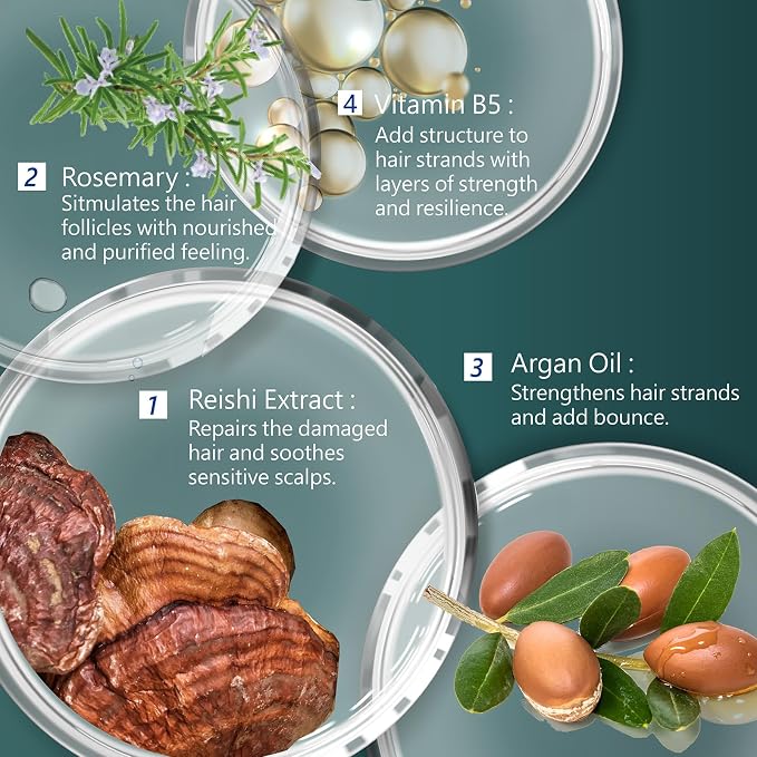 Reishi Volumizing