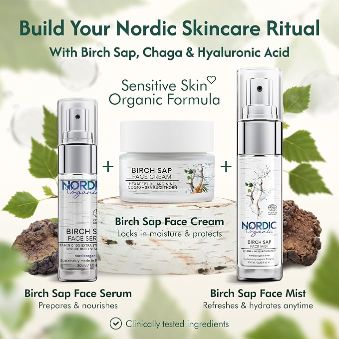 Face Mist