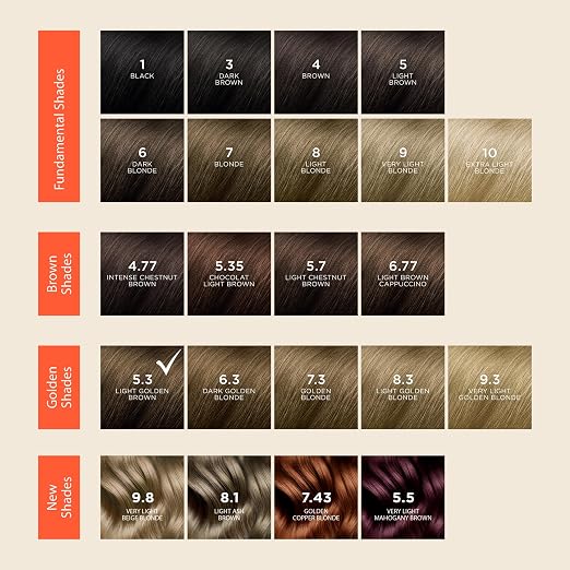 5.3 Light Golden Brown