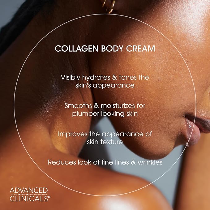Collagen + Hyaluronic Acid Cream Set