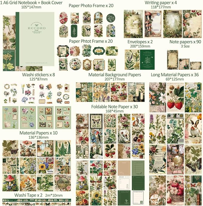 Botanical II