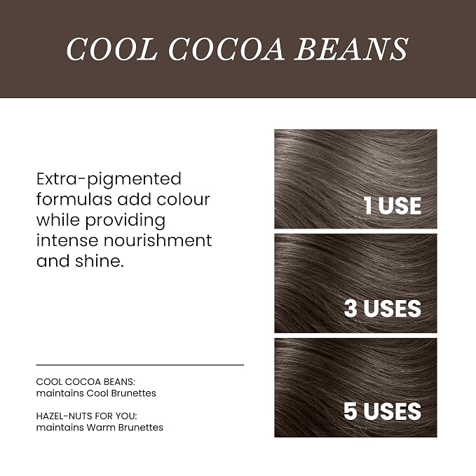 Cool Cocoa Beans