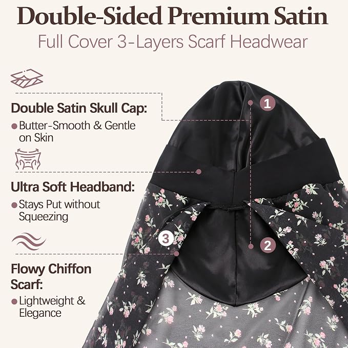 Black Ditsy Floral