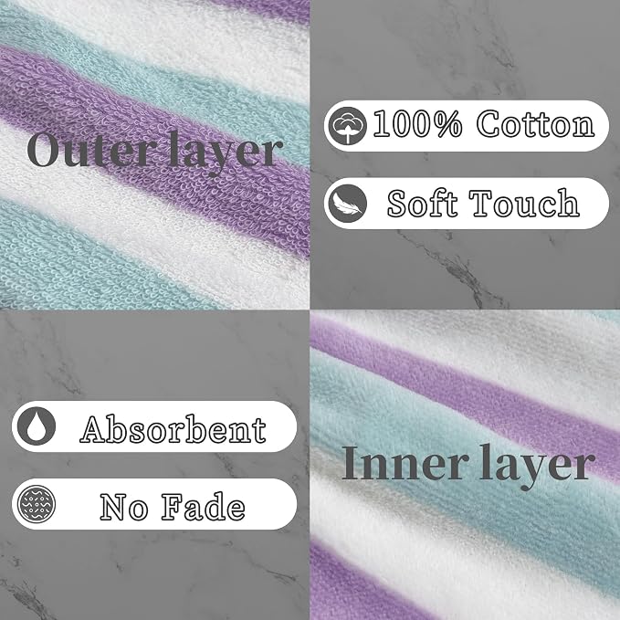 Purple Aqua Stripe&white