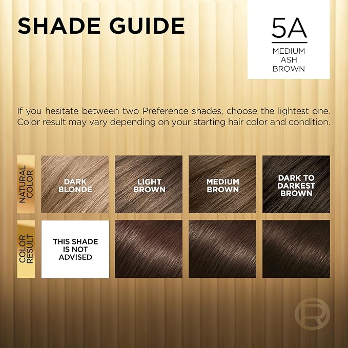 5A Medium Ash Brown
