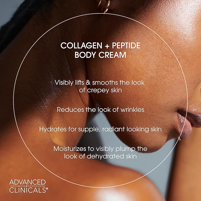 Collagen Peptides Cream + Hyaluronic Acid Cream Set