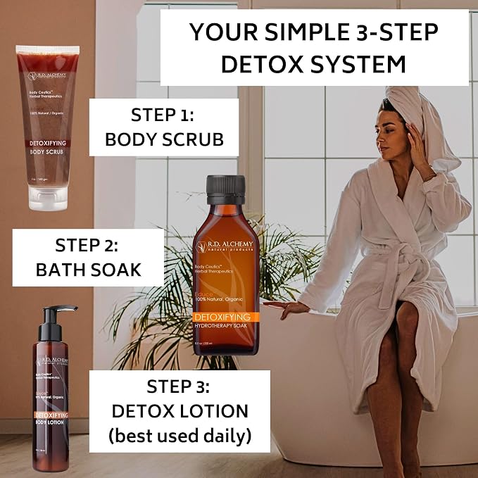 3-Step Detox System