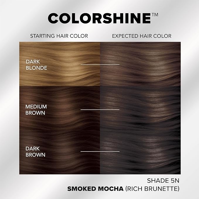 Smoked Mocha