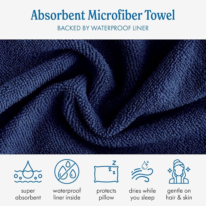2pc Monochrome Navy Blue