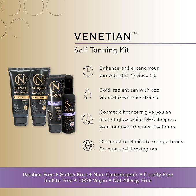 Self Tanning Maintenance Kit