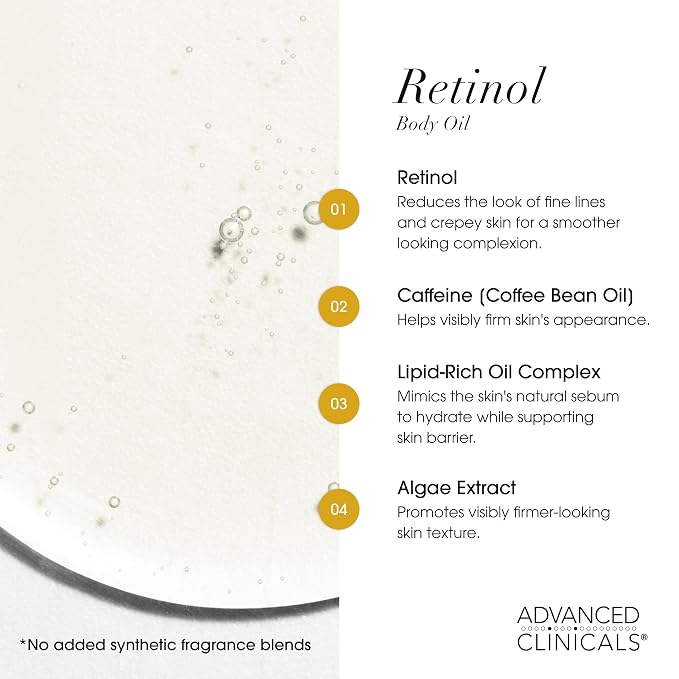Retinol Cream + Retinol Body Oil Set