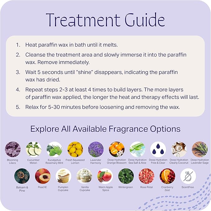 Scentfree