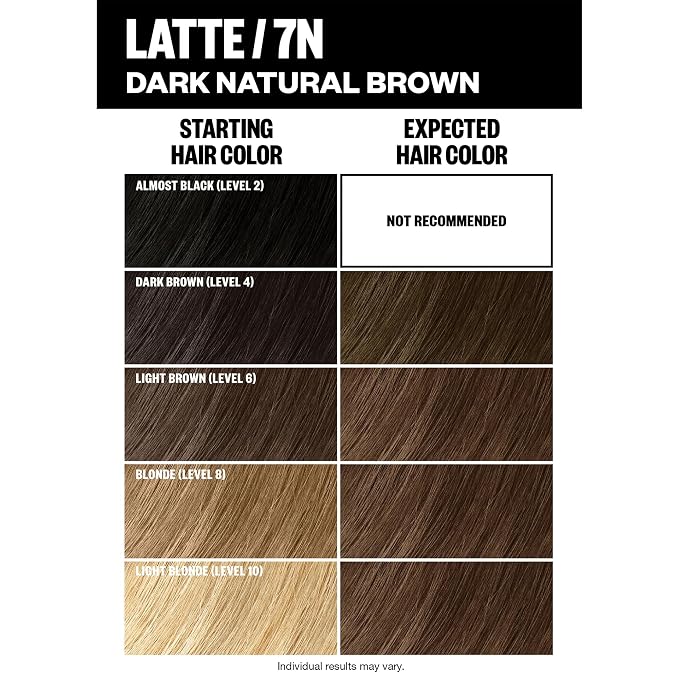 Dark Natural Blonde