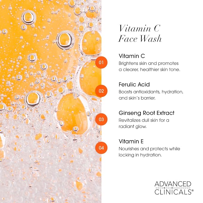 Vitamin C Face Wash + Glycolic Acid Wash Set