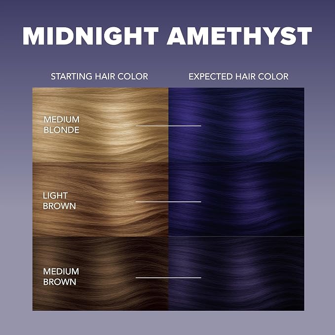 Midnight Amethyst