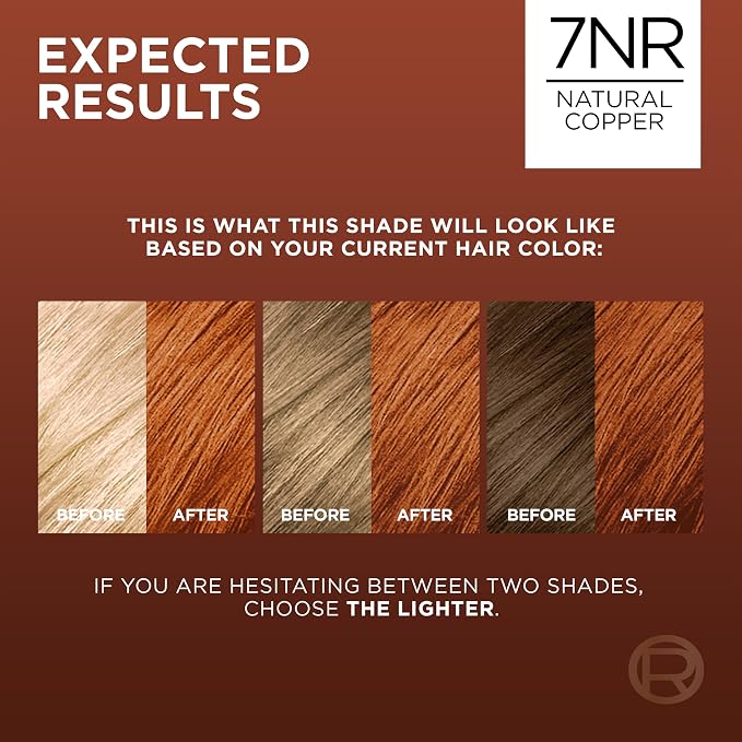 Core Natural Copper