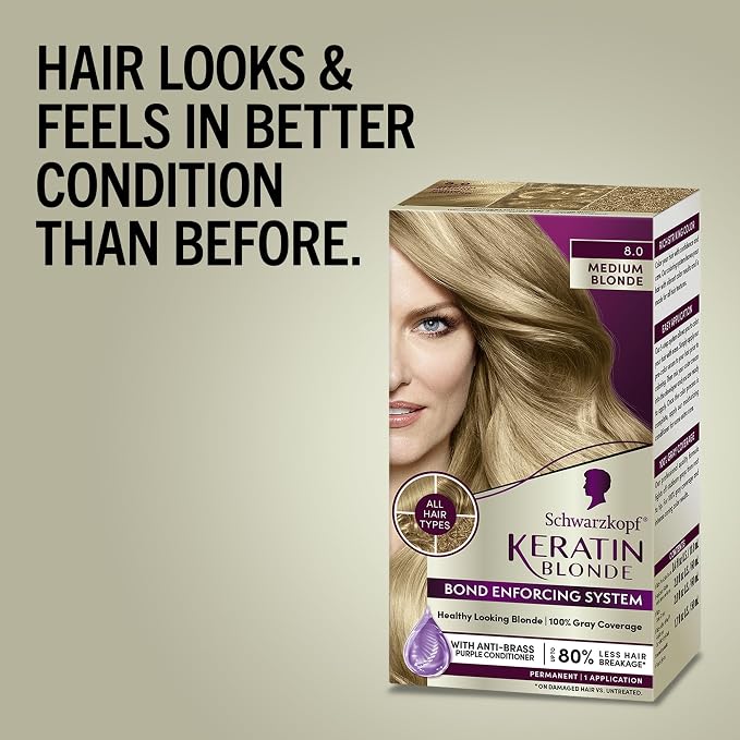 Medium Blonde