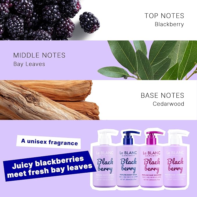 BLACKBERRY
