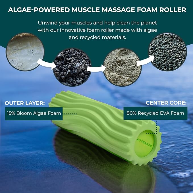 Algae Green