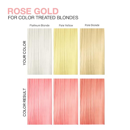 Rose Gold