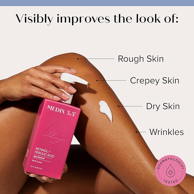 Anti Wrinkle Hydration